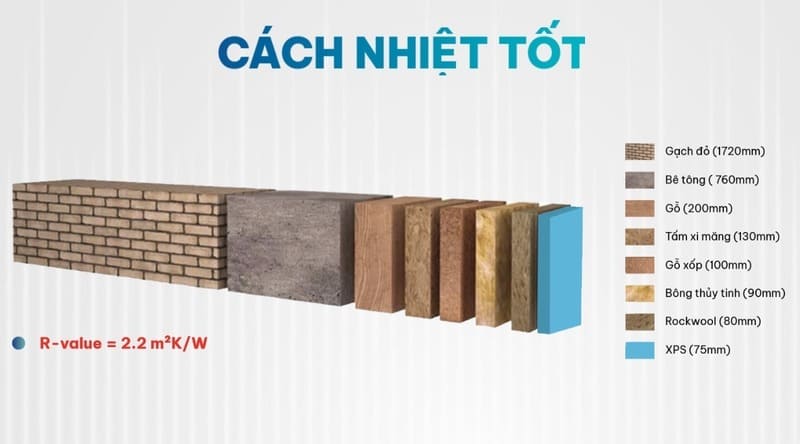 tam-xop-xps-cach-nhiet-mai-nha-xuong-2