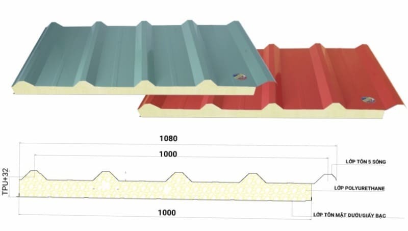 ton-5-song-tai-mien-bac-4